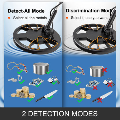 Waterproof Metal Detector with LCD Display & Headphones